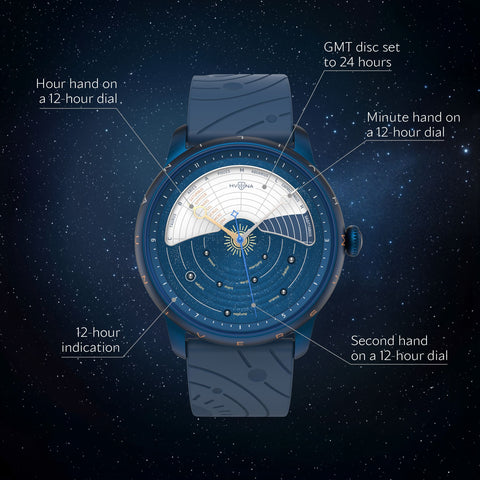 UNIVERSUM MECHANICAL COSMOGRAPHIA BLUE