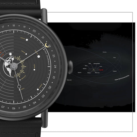 UNIVERSUM MECHANICAL BLACK
