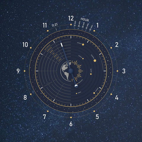 UNIVERSUM SPACE AURUM