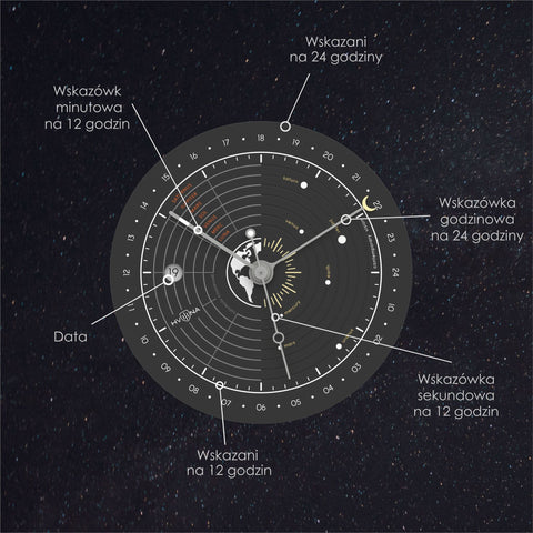 UNIVERSUM MECHANICAL GREY