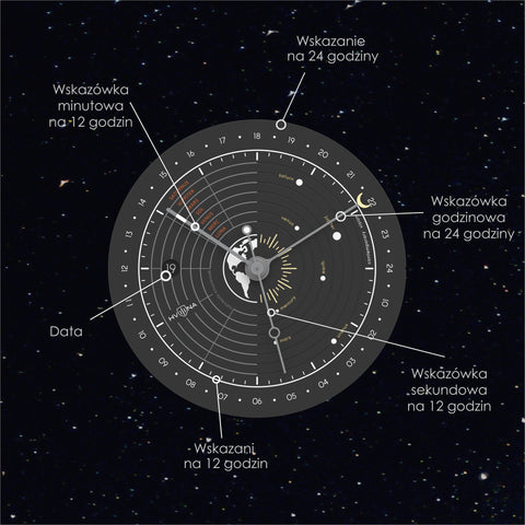 UNIVERSUM MECHANICAL BLACK