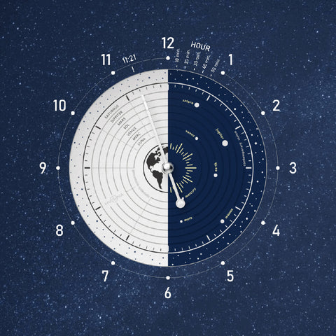 UNIVERSUM NAVY BLUE
